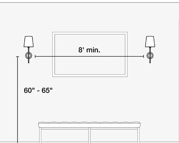 how to install lights along a hallway