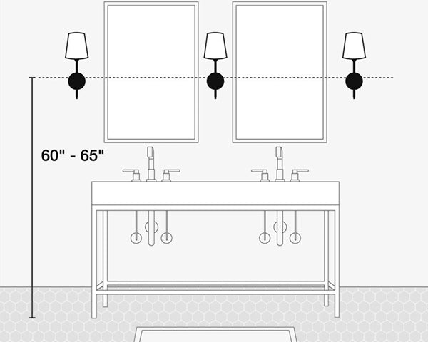height to install mirror side lights